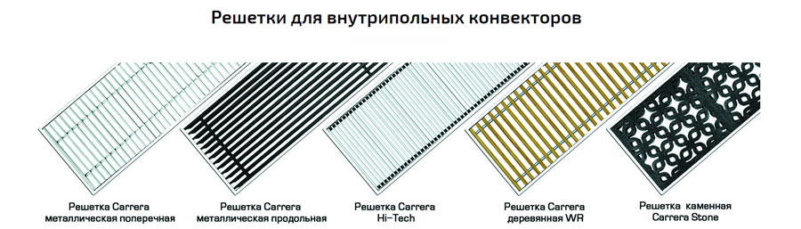 Виды решетки