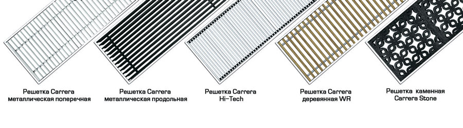 Решетки для внутрипольных конвекторов