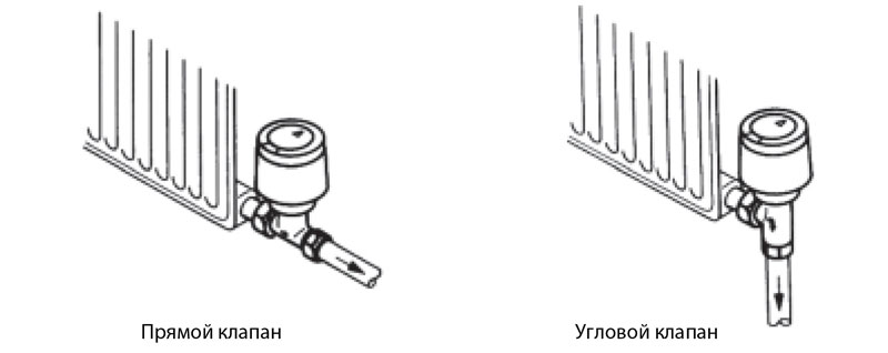 установка клапана 