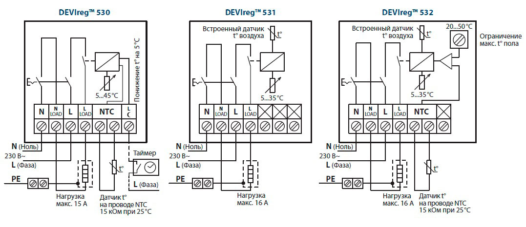 Схема подключения