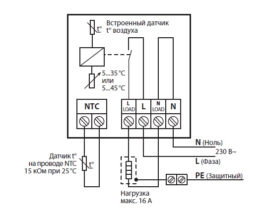 DEVI Терморегулятор DEVIreg Touch схема