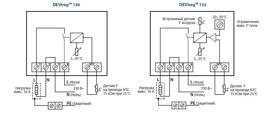 DEVI Терморегуляторы электронные DEVIreg 130 схема