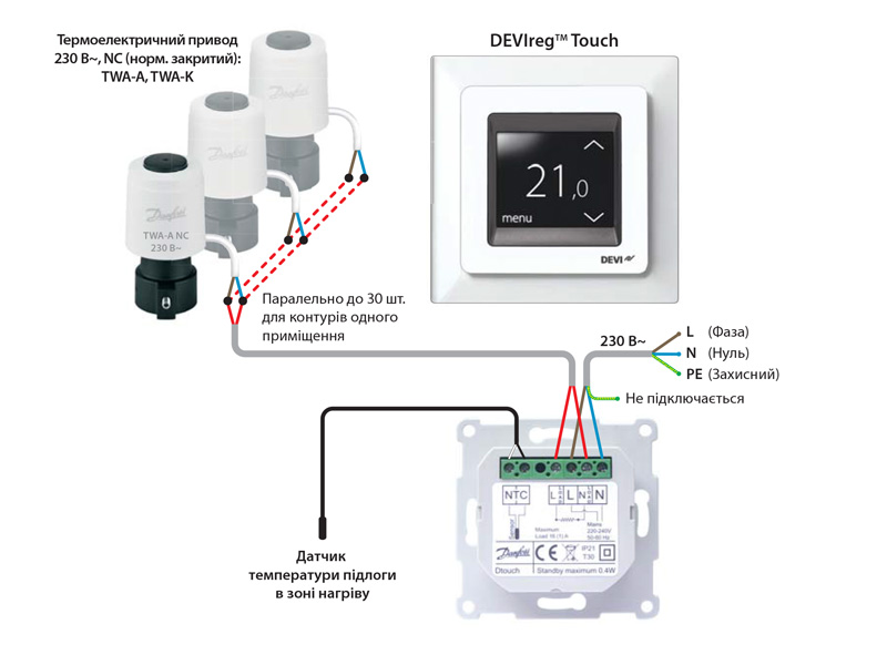 DEVIreg Touch подключения сервопривода