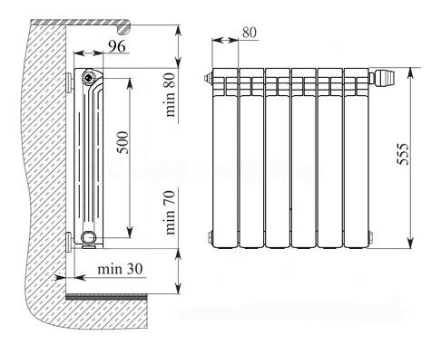 размер и установка биметаллического радиатора Mirado 500/96