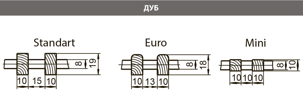 Виды решеток Полвакс