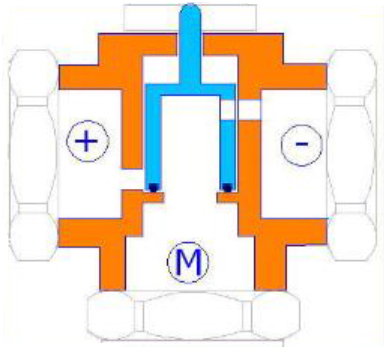	Шток в нижнем положении