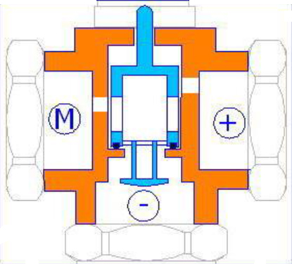 VALTEC VT.MR03 подмес