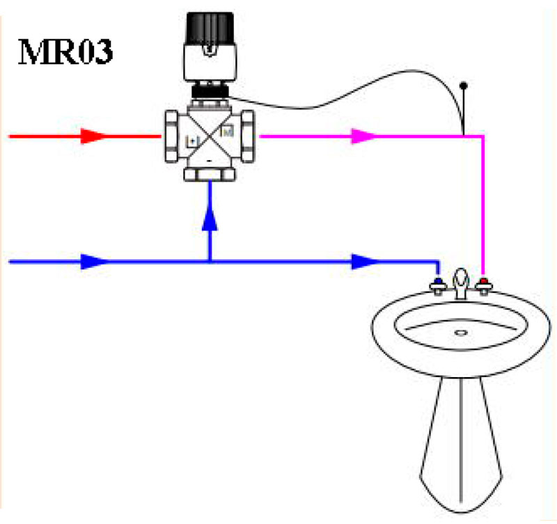 Пример использования 1