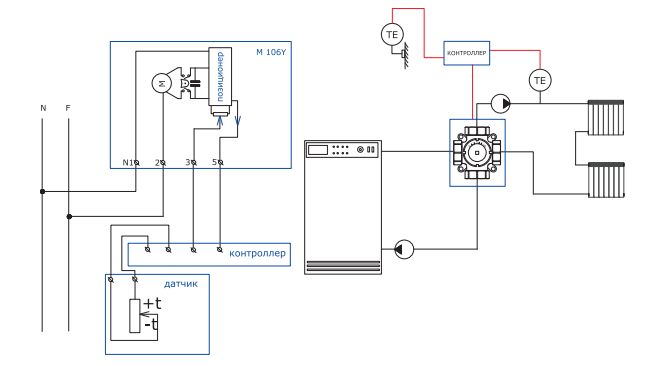 сервомотор valtec для смесительного клапана