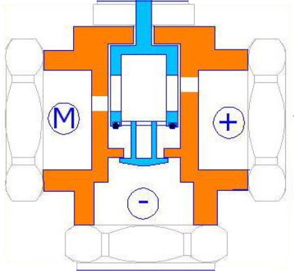 VALTEC VT.MR03 закрытый