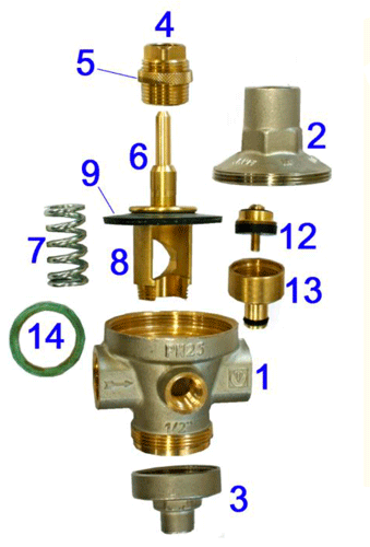Конструкция VT.085. VALTEC Редуктор давления регулируемый мембранный