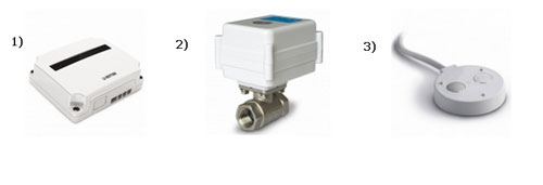 Комплект антипотоп