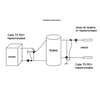 схема подключения трехходового клапана Герц с термоголовкой