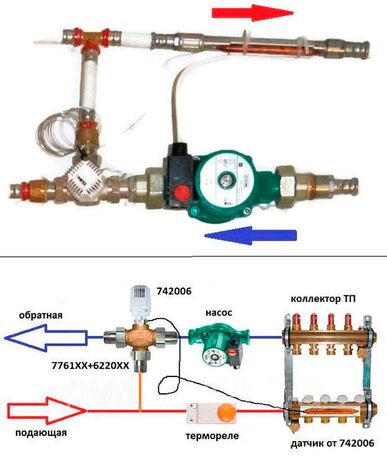 Принцип действия трехходового клапана с термоголовкой Herz