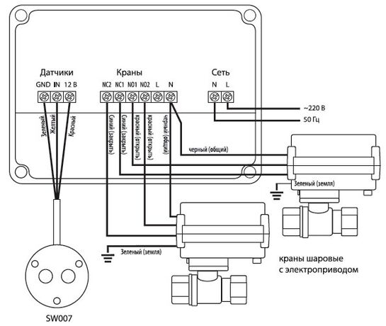 Схема родключения Neptun Aquacontrol
