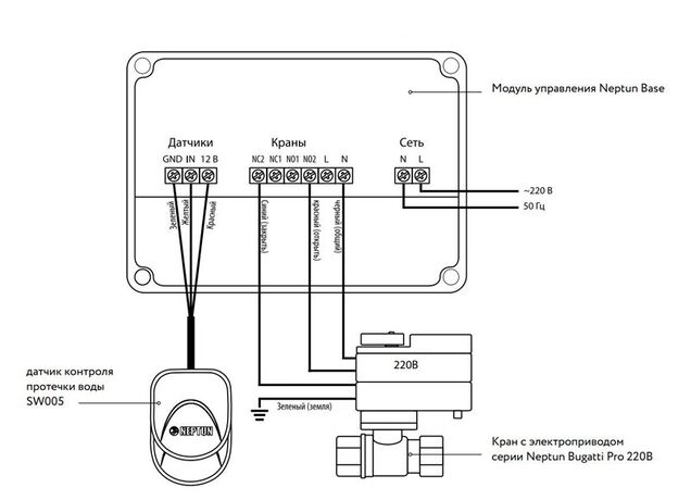 Neptun Bugatti Base Light схема подключения