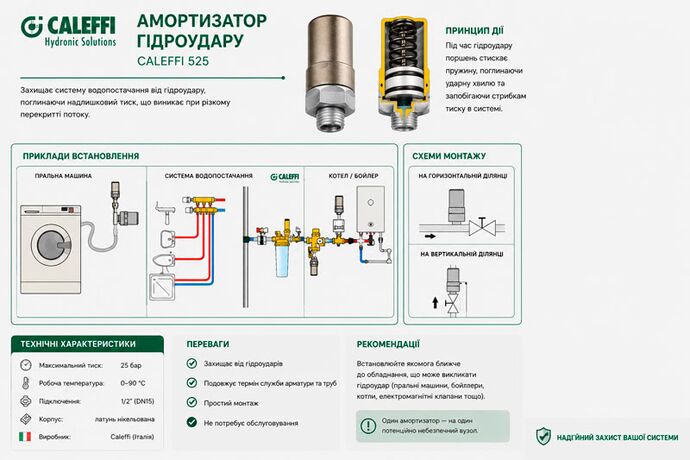 Caleffi 525040 Амортизатор гідроудару Antishock 1/2"