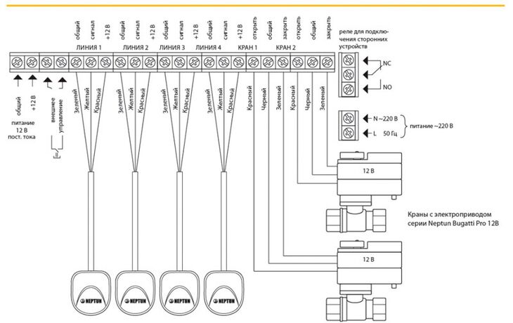 Схемо подключения Neptun Bugatti ProW