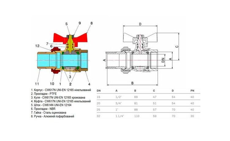 7650 Bonomi Кран-американка кульовий TAMIGI