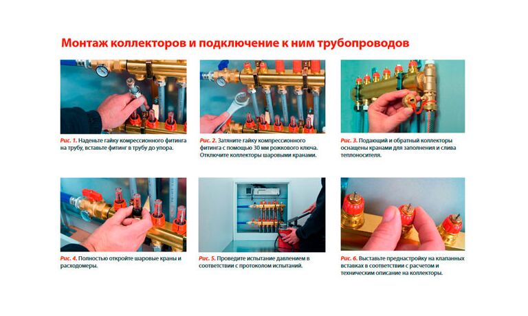 Подключение коллекторов Danfoss
