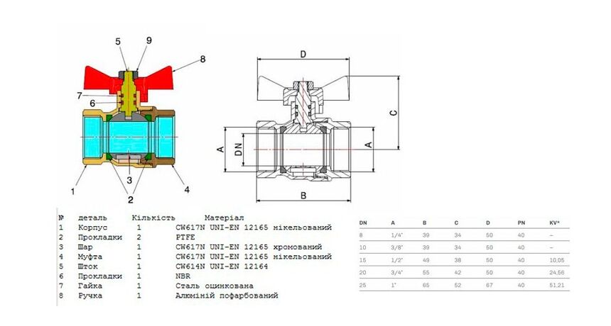 7602 Bonomi  Кран кульовий TAMIGI  "метелик" внутрішня різьба